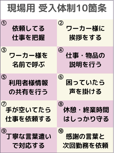 受け入れ10か条.png