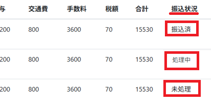 帳票：利用明細：ダウンロード：「振込状況」.png